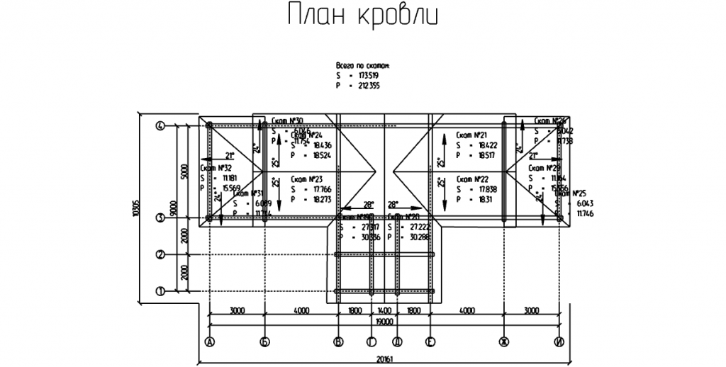 Проект № Б-88, 3D-модель